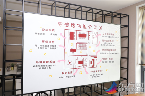 WDCM上传图片 WDCM上传图片